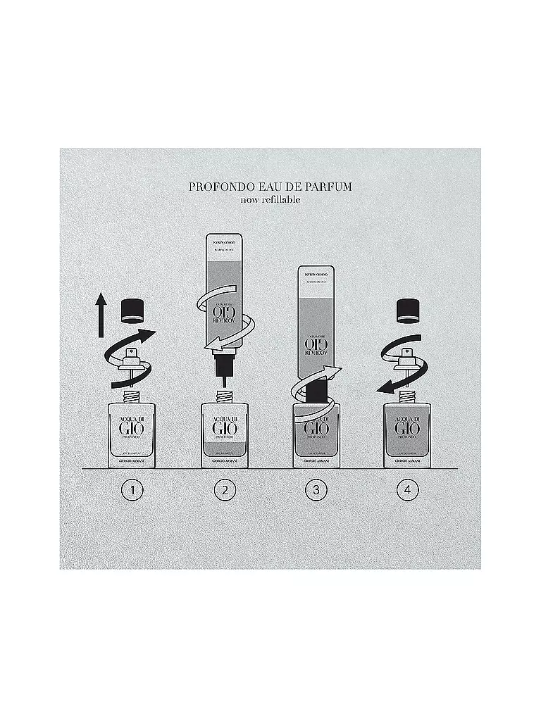 ARMANI | Acqua di Giò Profondo Eau de Parfum 50ml Recargable | Sin color