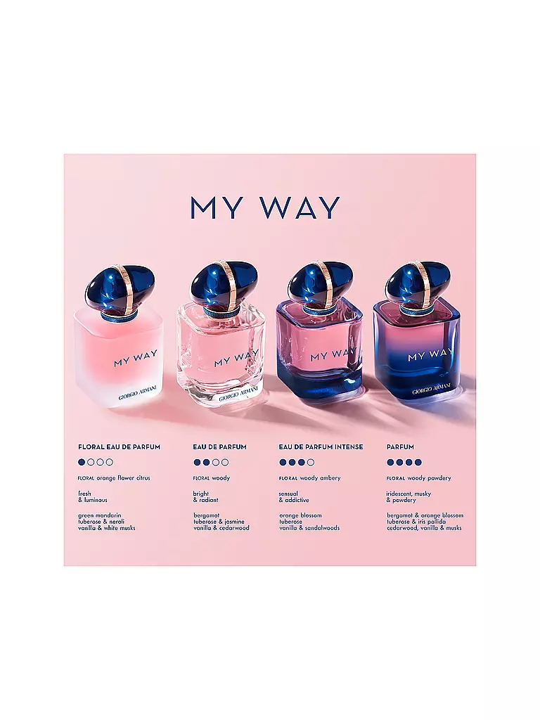 ARMANI | My Way Eau de Parfum 30 ml Recargable | 