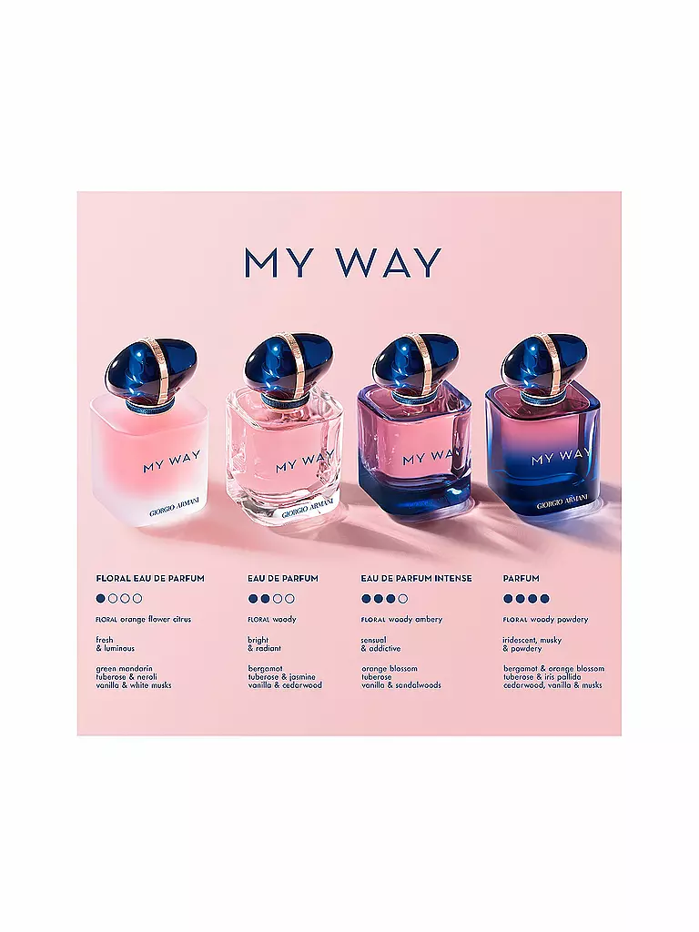 ARMANI | My Way Le Parfum 50 ml Recargable | 