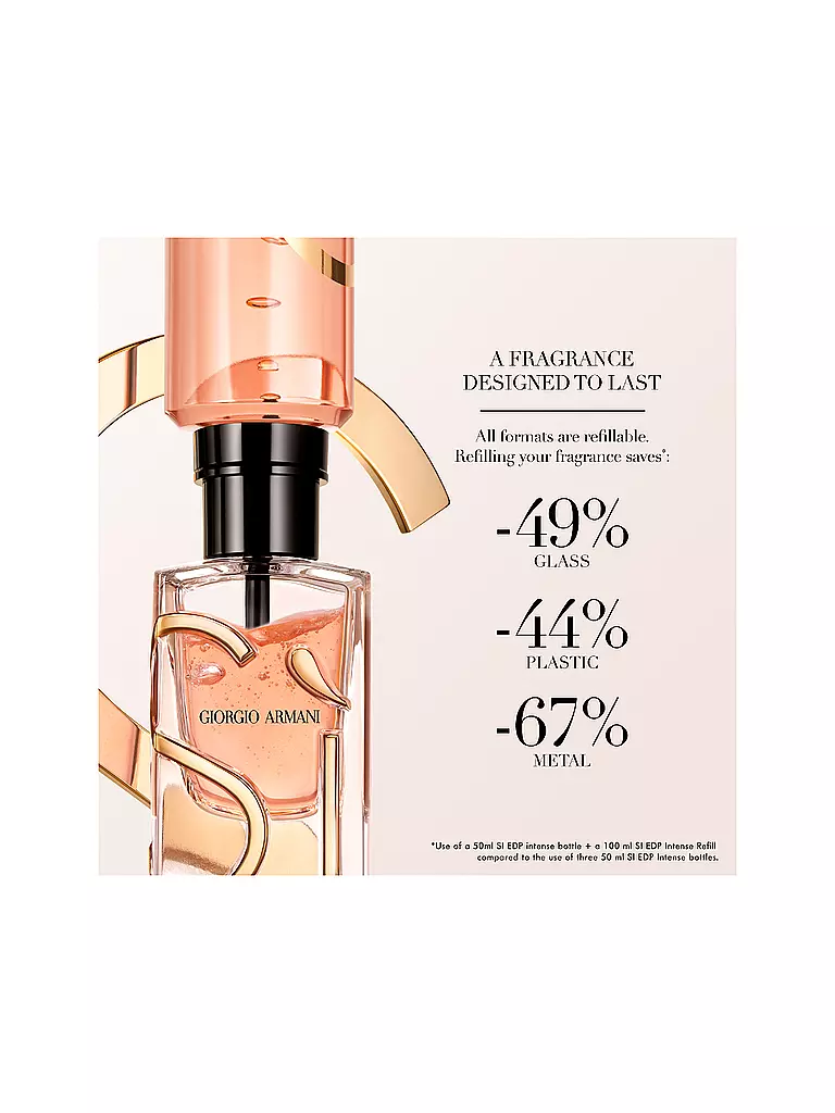 ARMANI | Si Intense Eau de Parfum 30ml Recargable | Sin color