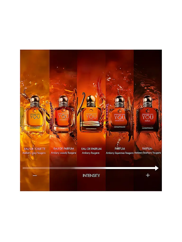 ARMANI | Stronger with YOU Amber Eau de Parfum 100ml | Sin color