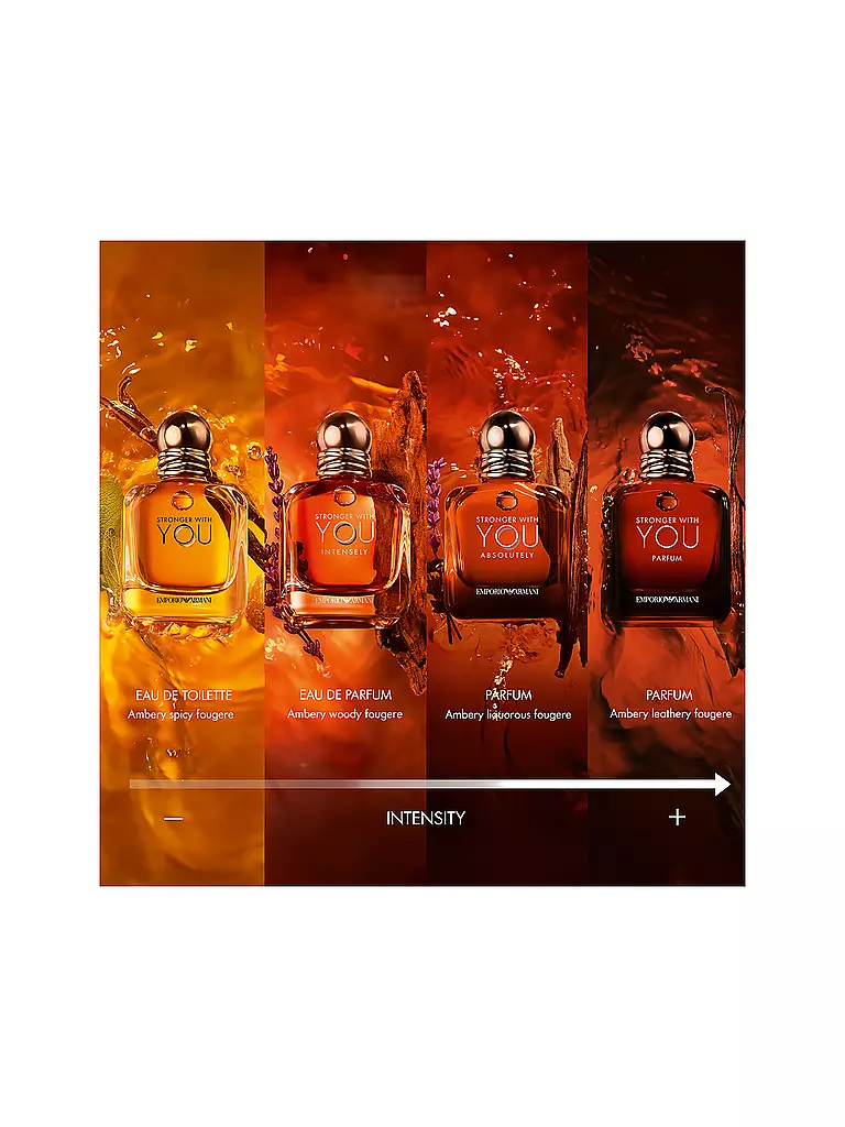 ARMANI | Stronger with YOU Eau de Toilette 50 ml | 