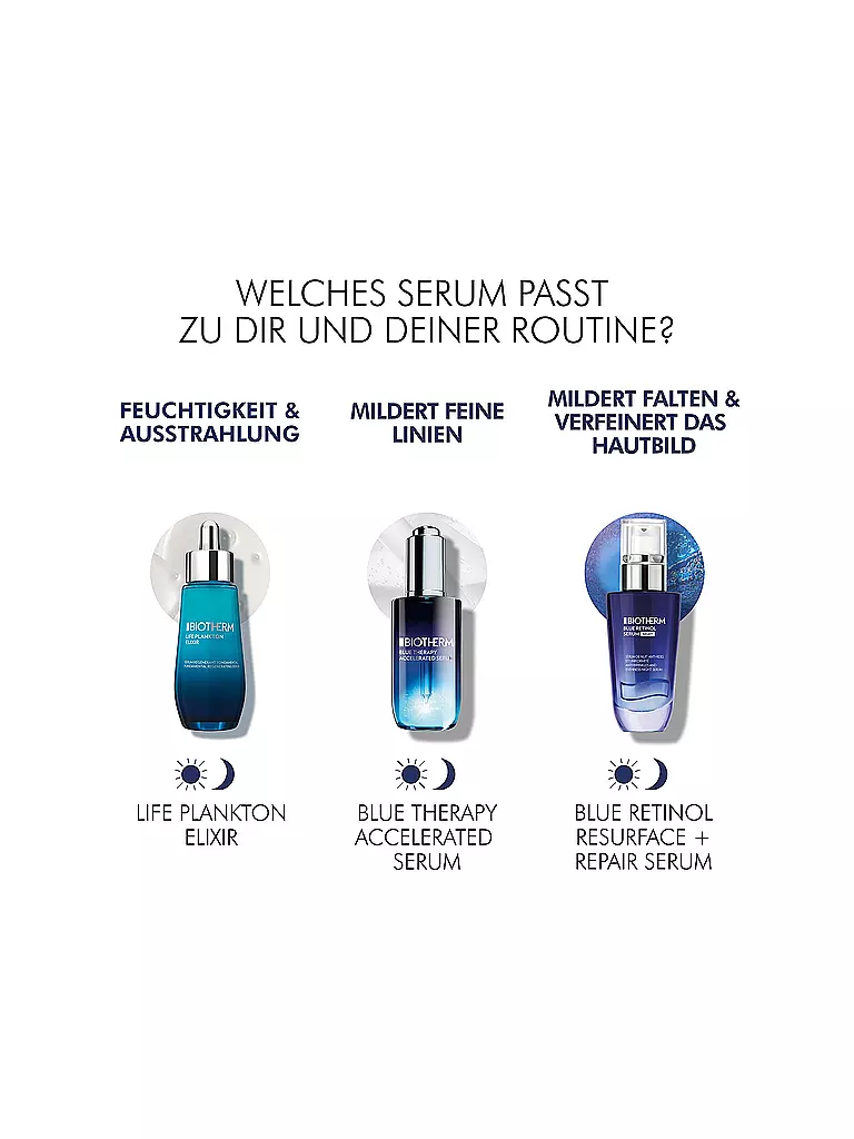 BIOTHERM | Blue Retinol Serum Night 30ml | 