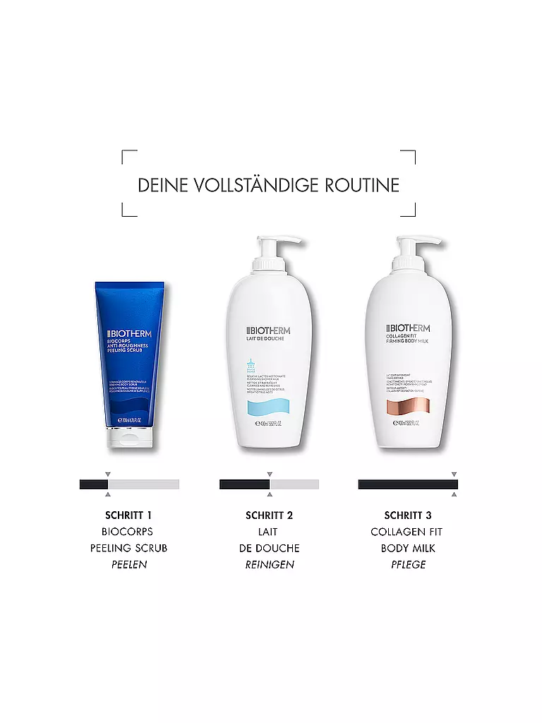 BIOTHERM | Collagen Fit Leche Corporal con Biotech Plankton™, Fracción de Péptidos de Colágeno y Cafeína 400ml | 