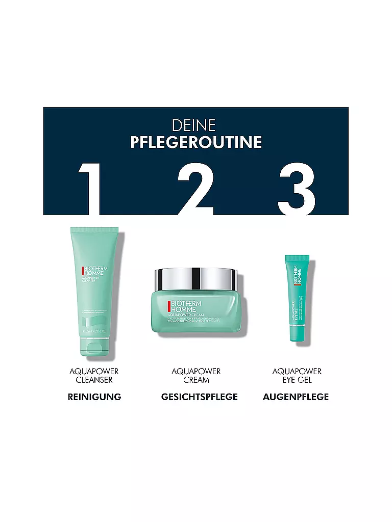 BIOTHERM | Homme Aquapower Eye Gel 15ml | 