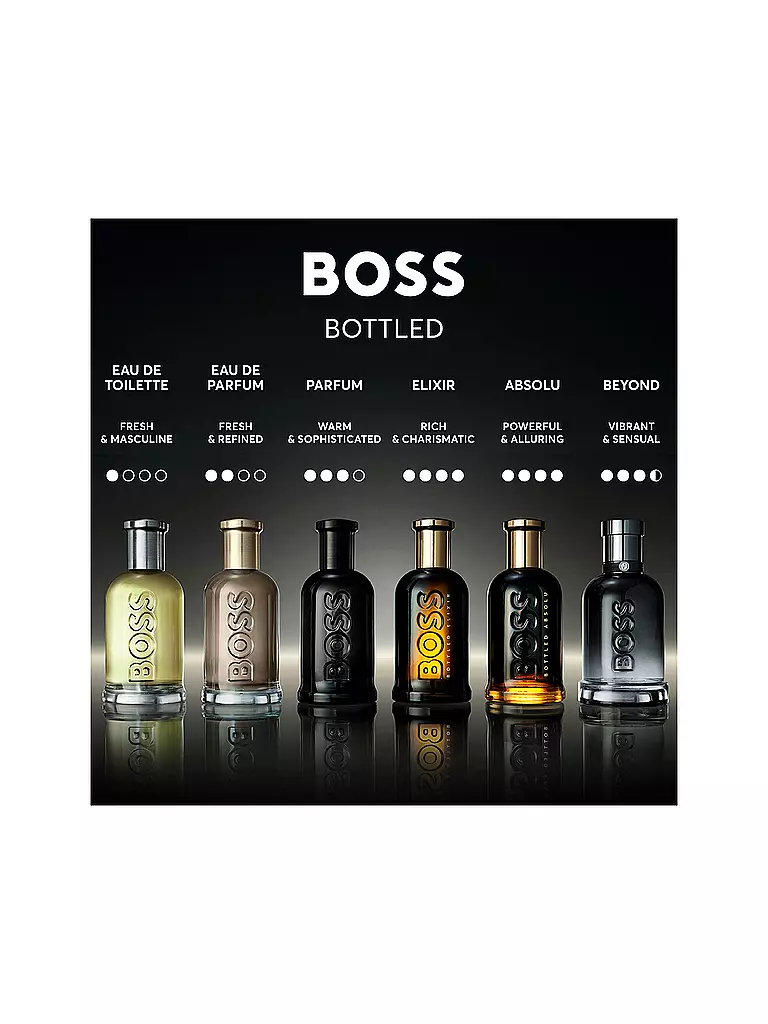 BOSS | Bottled Beyond Desodorante en barra 75ml | 