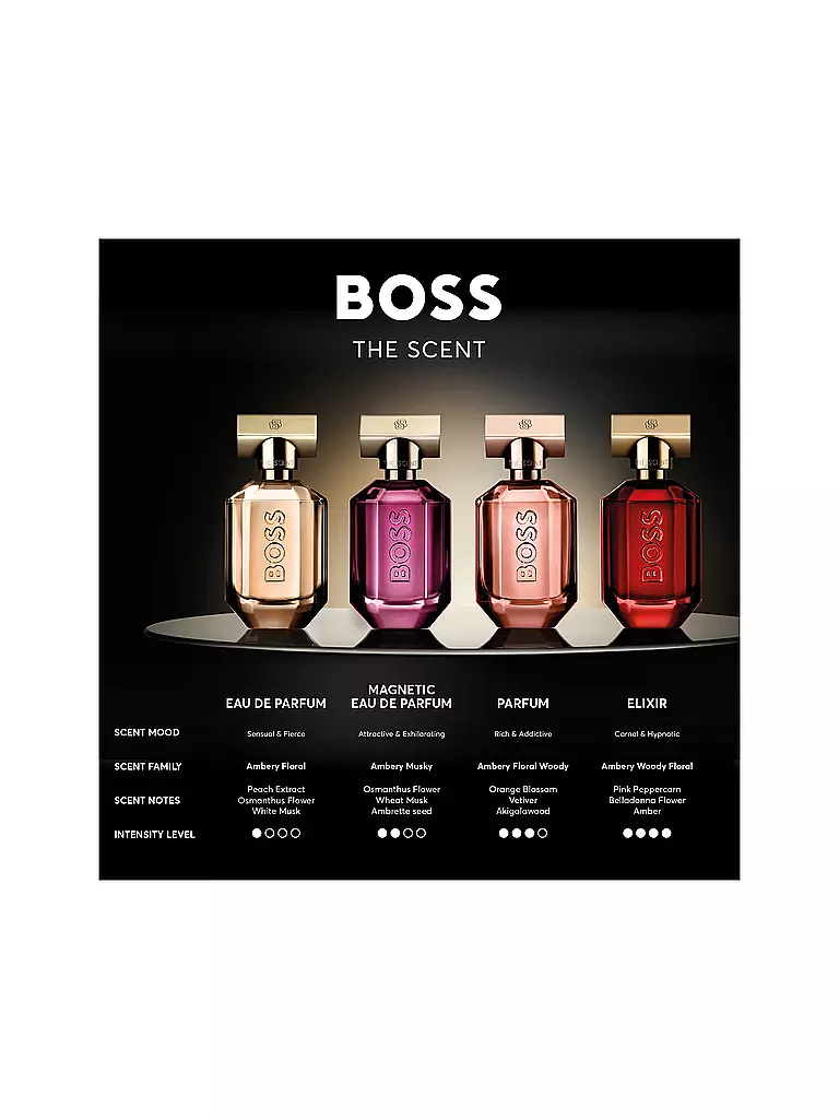 BOSS | The Scent Eau de Parfum for Her Recargable 30ml | Sin color