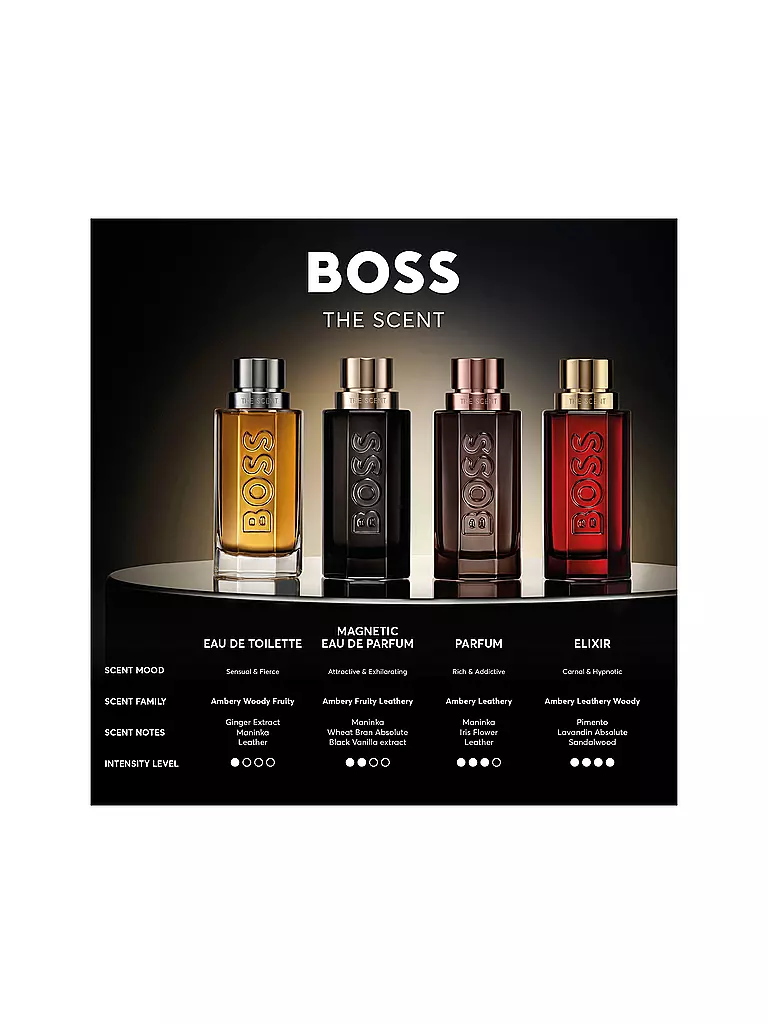 BOSS | The Scent Eau de Toilette for Him recargable 50ml | 