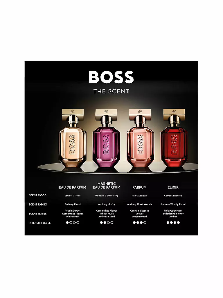 BOSS | The Scent Elixir Parfum Intense for Her 30ml | 