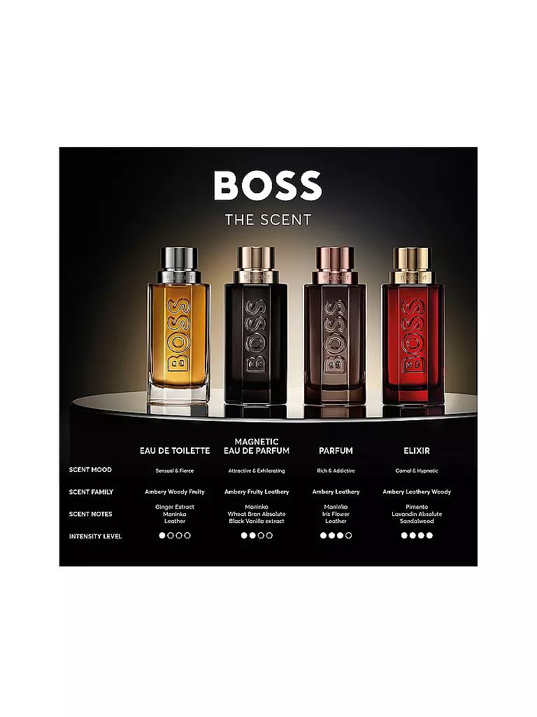 BOSS | The Scent Elixir Parfum Intense for Him 50ml | 