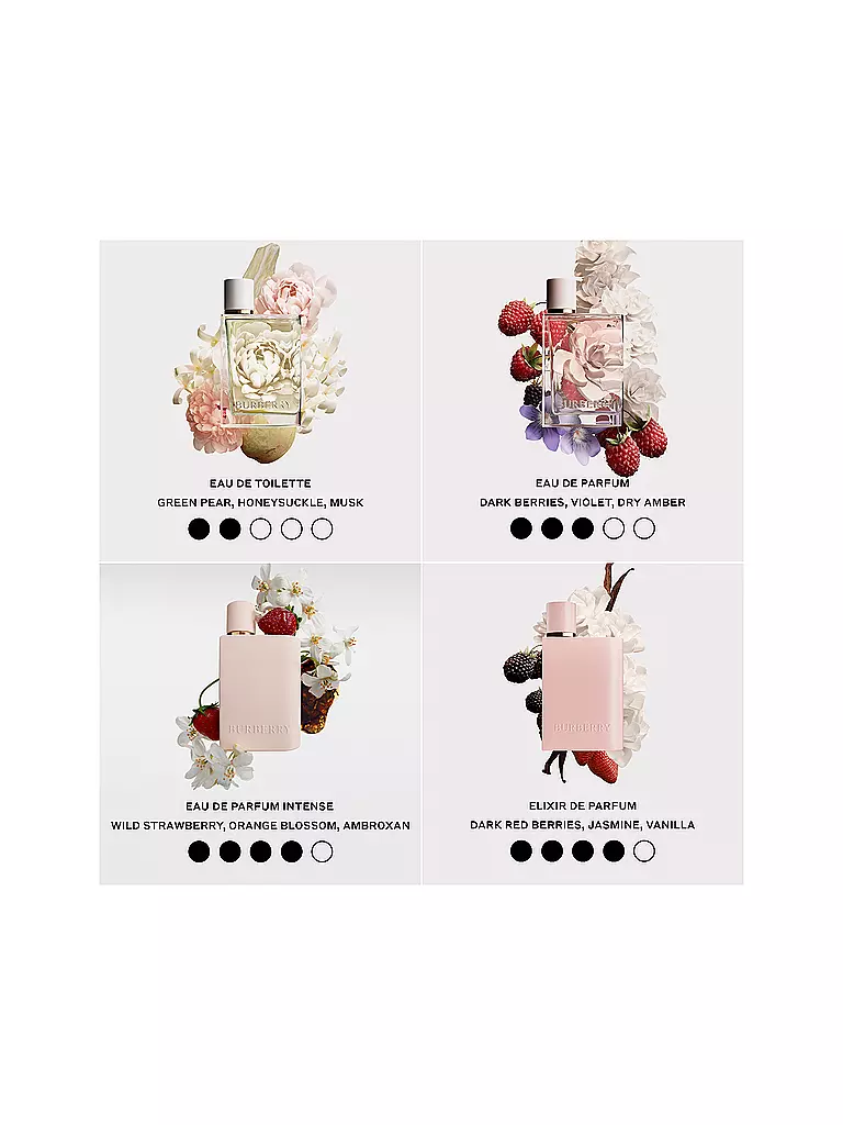 BURBERRY | HER Eau de Parfum Intense 30ml | Sin color
