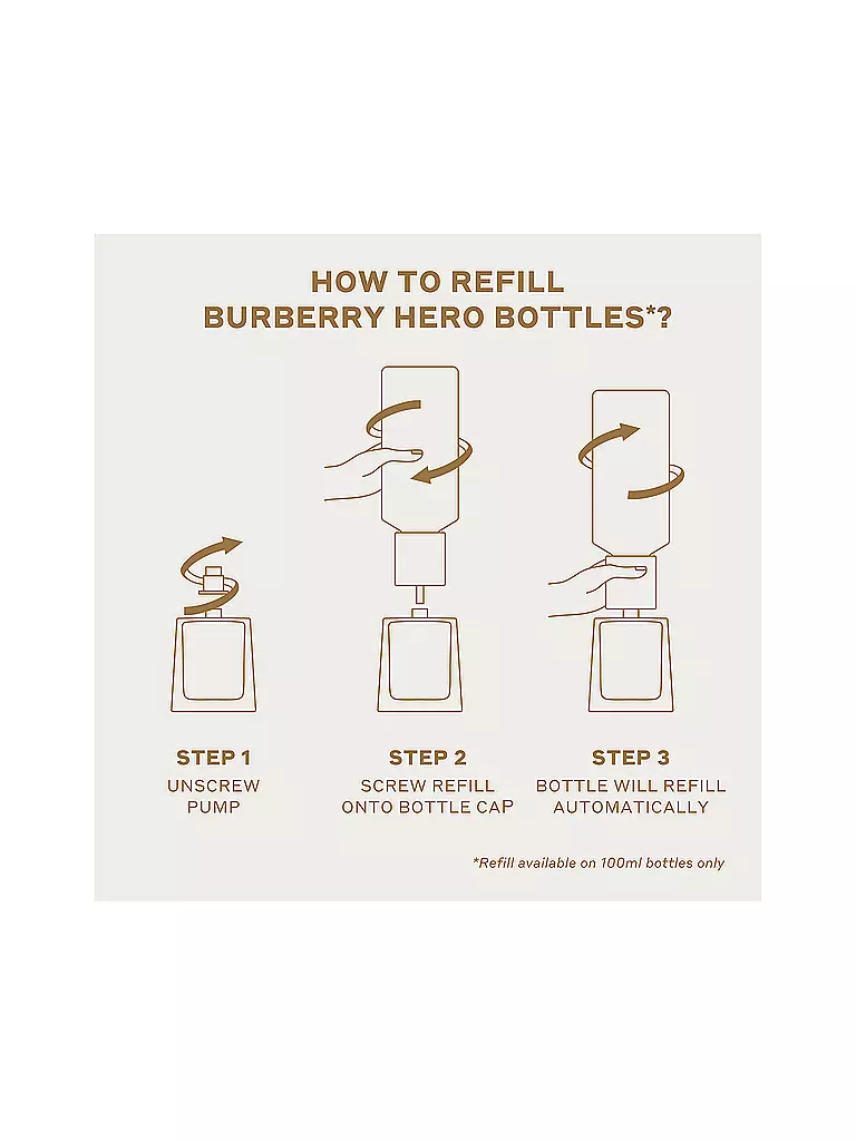 BURBERRY | Recambio Hero Parfum Intense para hombre 200 ml | 