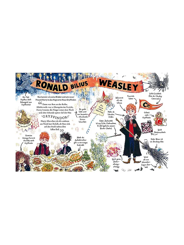 CARLSEN VERLAG | Libro - Guías de Potter: Ron Weasley | Multicolor