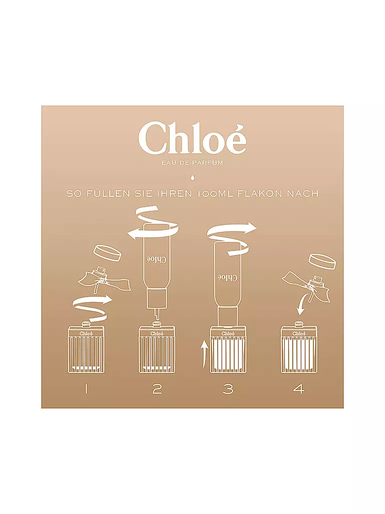 CHLOE | Chloé Eau de Parfum Spray Recarga 150ml | 