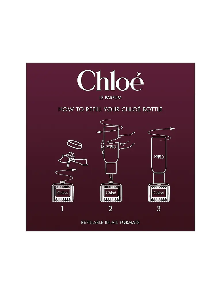 CHLOE | Le Parfum for Women Recarga 150ml | 