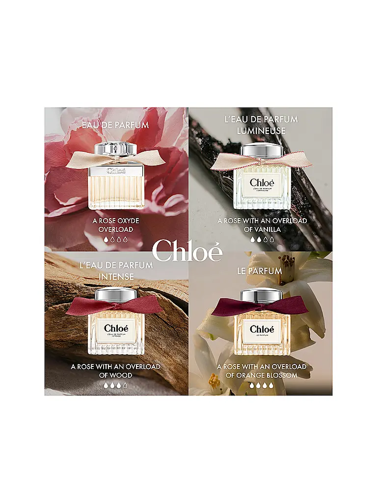 CHLOE | Le Parfum for Women Recarga 150ml | 