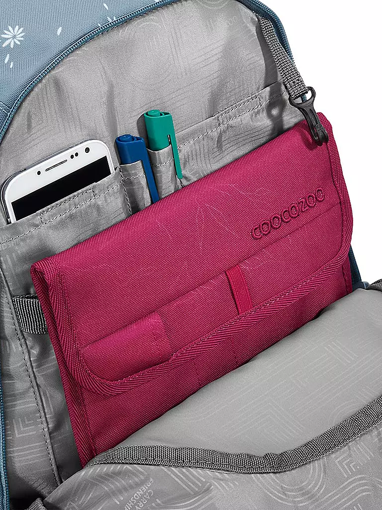 COOCAZOO | Mochila escolar MATE BLOOMY DAISY | Azul