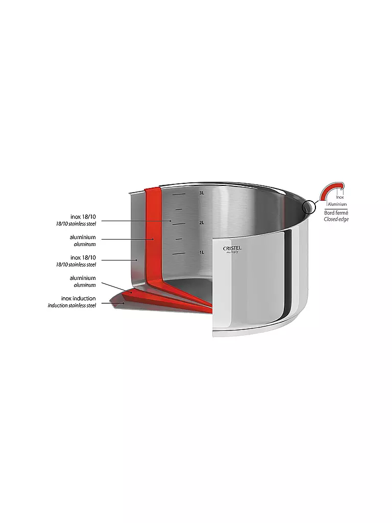 CRISTEL FRANCE | Olla 20cm/3,2l CASTELINE Acero Inoxidable | Plata