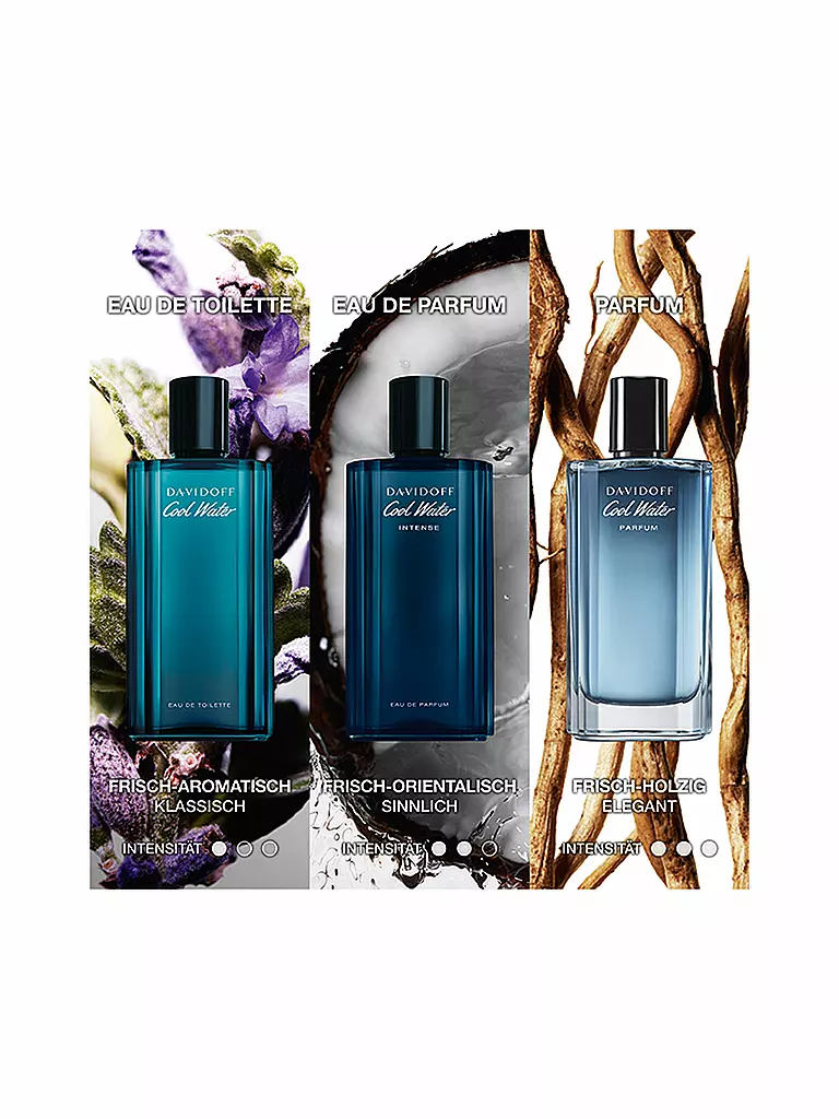 DAVIDOFF | Cool Water Man Eau de Toilette Spray 40ml | 
