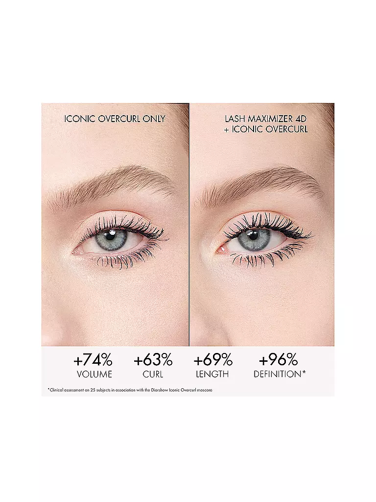 DIOR | Diorshow Maximizer 4D Mascara-Primer-Sérum | keine Farbe