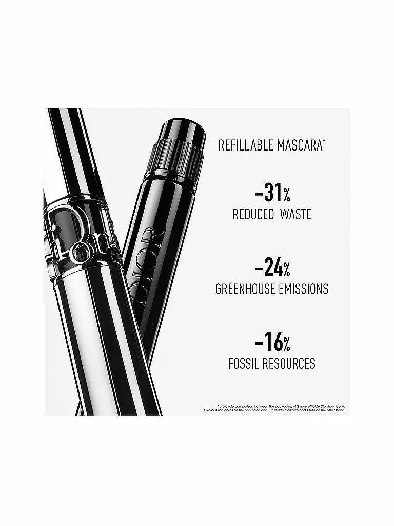 DIOR | Máscara de pestañas - Recambio Diorshow Iconic Overcurl ( 090 Black ) | 
