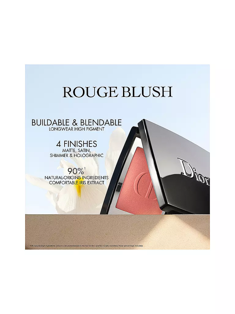 DIOR | Rouge Blush Shimmer (365 New World) | 