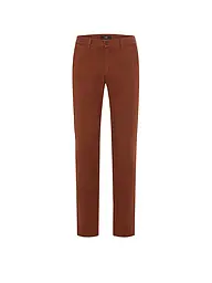 EUREX | Chino THILO | Cobre