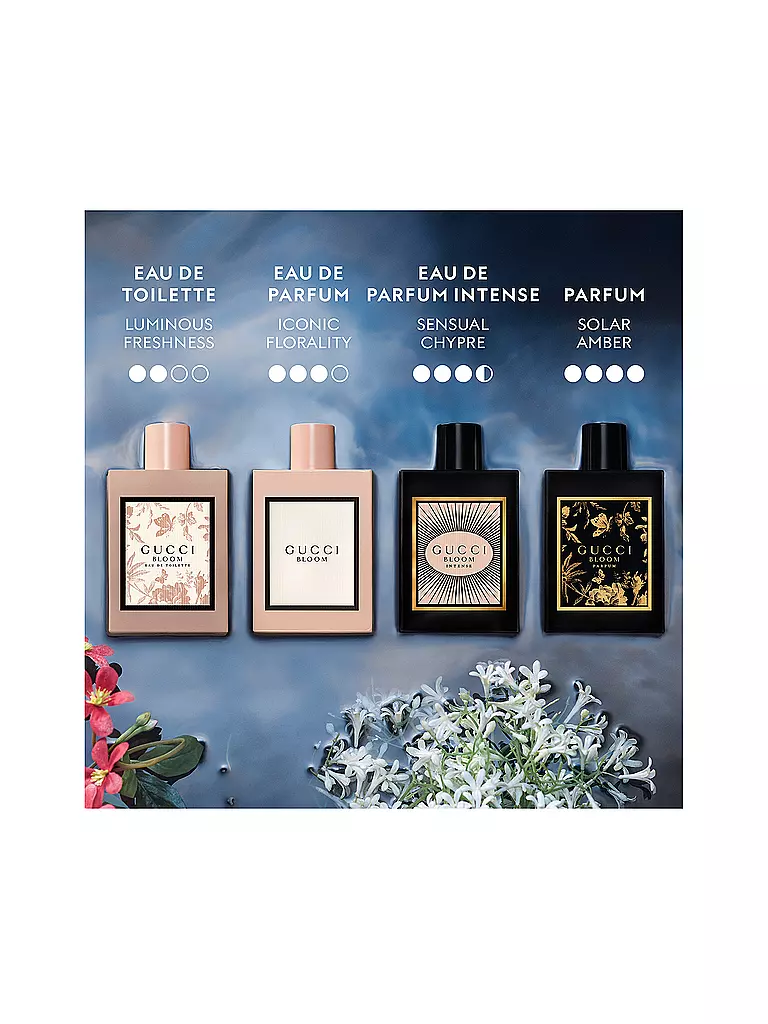 GUCCI | Bloom Parfum Female 30ml | Sin color