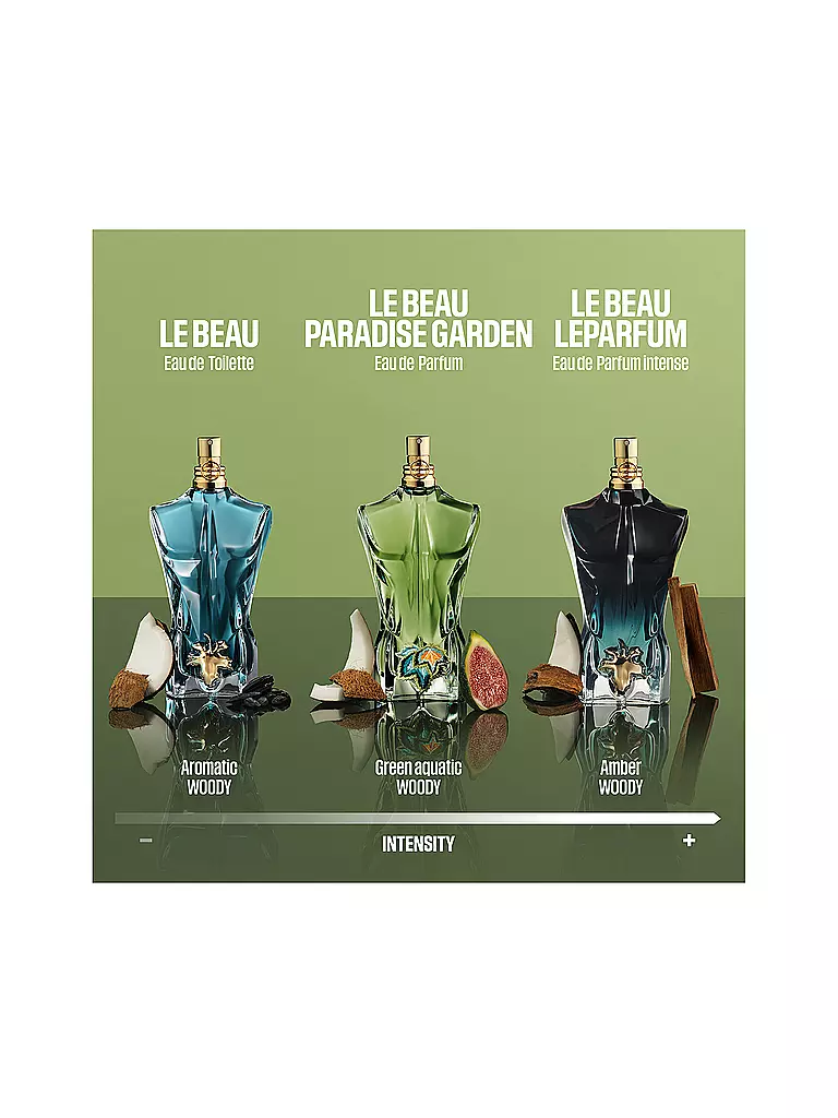 JEAN PAUL GAULTIER | Le Beau Paradise Garden Eau de Parfum 125 ml | 