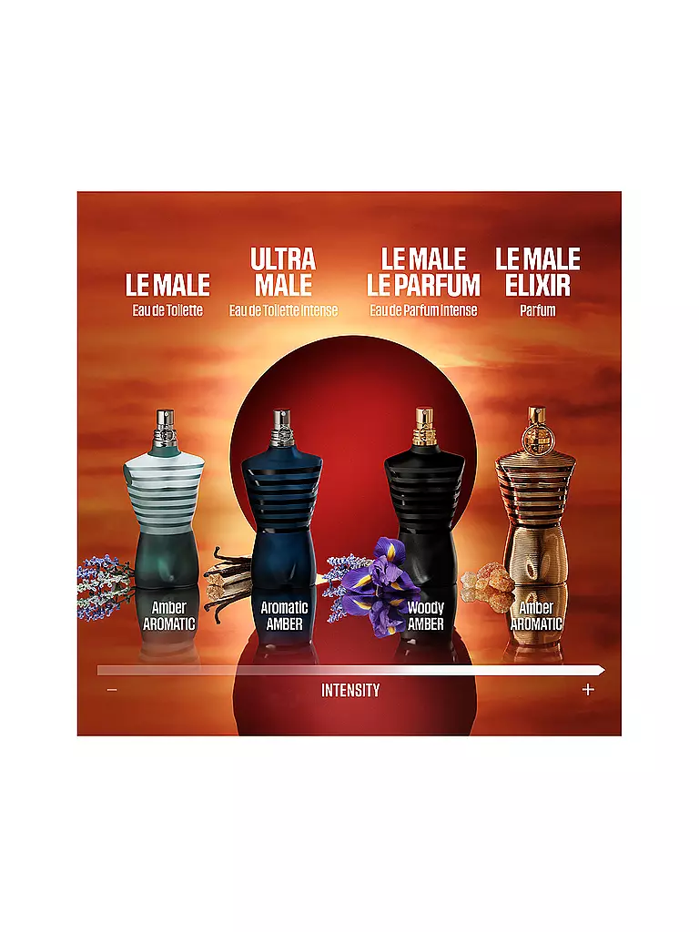 JEAN PAUL GAULTIER | LE MÂLE ELEXIR Parfum 125ml | Sin color