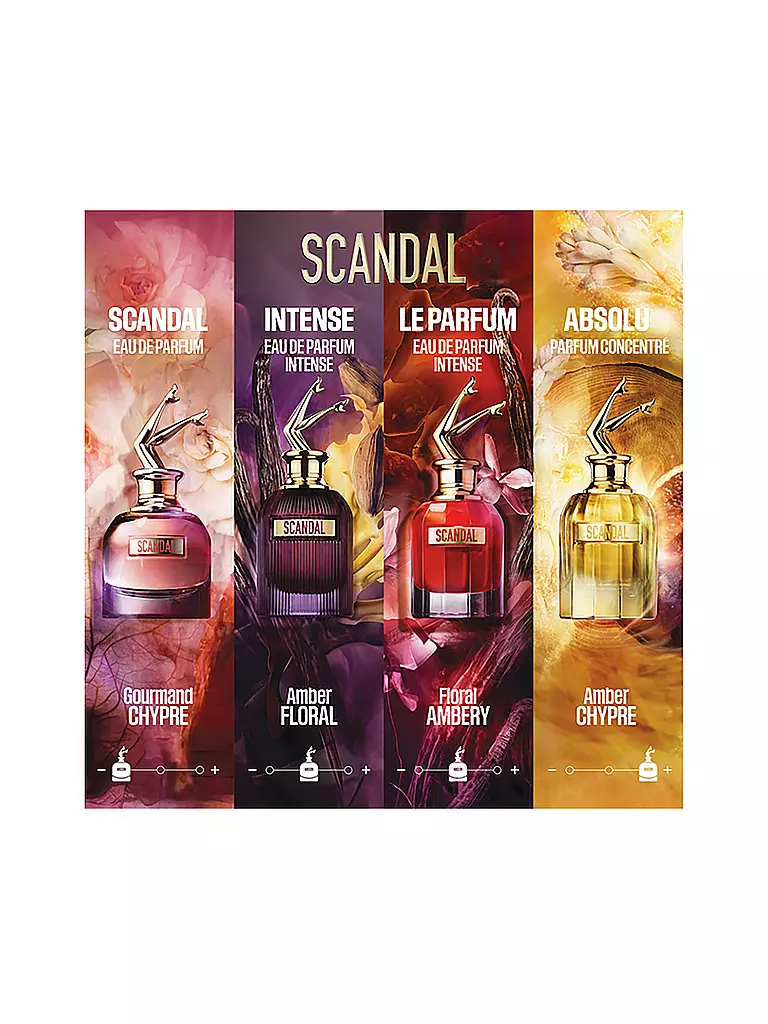 JEAN PAUL GAULTIER | SCANDAL Intense Eau de Parfum 30ml | 