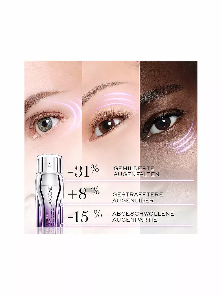 LANCÔME | Crema para ojos - Rénergie Triple Eye Serum 20ml | 