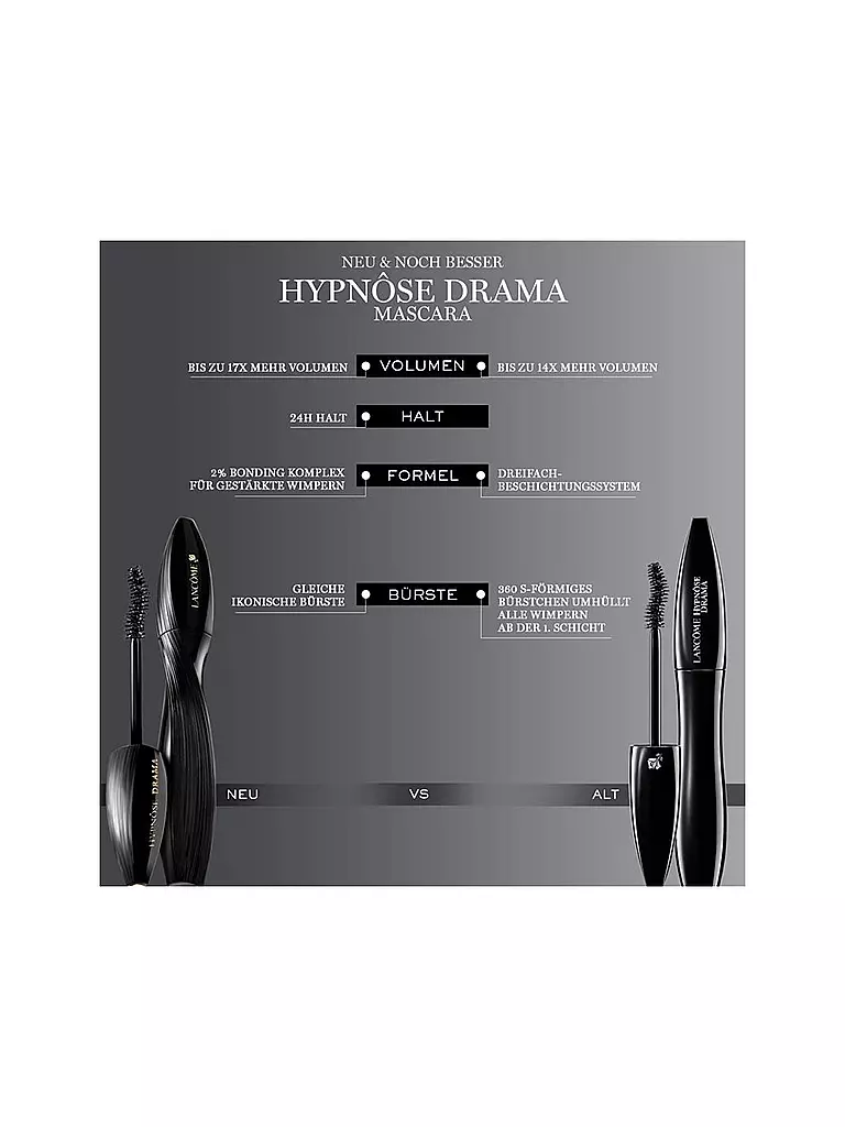 LANCÔME | Hypnôse Drama Máscara de Pestañas 8ml (01 Negro) | schwarz