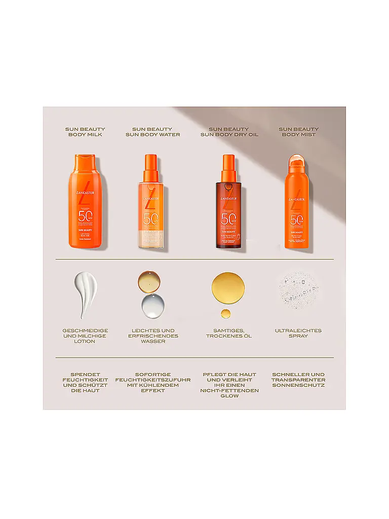 LANCASTER | Sun Beauty Velvet Tanning Milk SPF30 JUMBO 400ml | Sin color