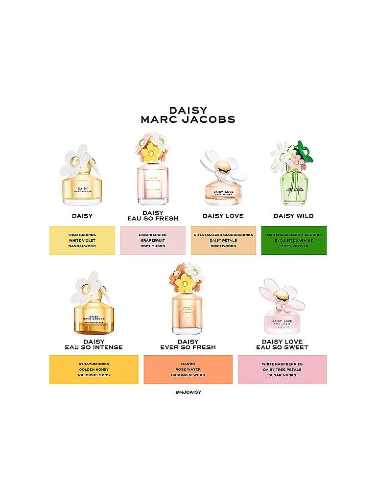 MARC JACOBS | Daisy Love Eau de Toilette Vaporizador Natural 30ml | 