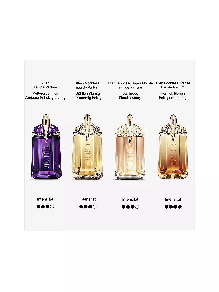 MUGLER | Alien Eau de Parfum Vapo 90ml Recargable | 