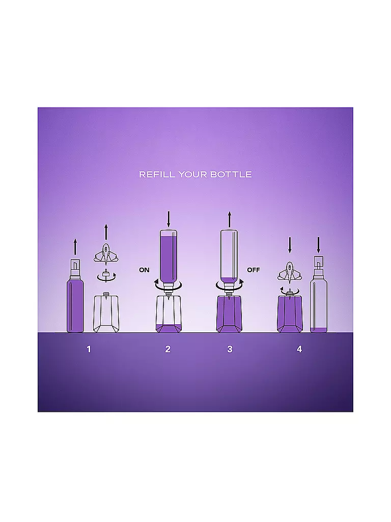 MUGLER | Alien Eau de Parfum Vapo 90ml Recargable | 