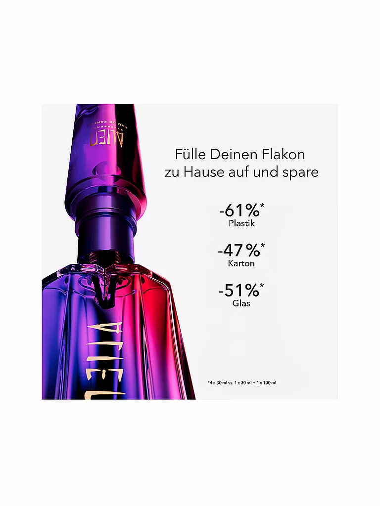 MUGLER | Alien Hypersense Eau de Parfum 60ml Recargable | 