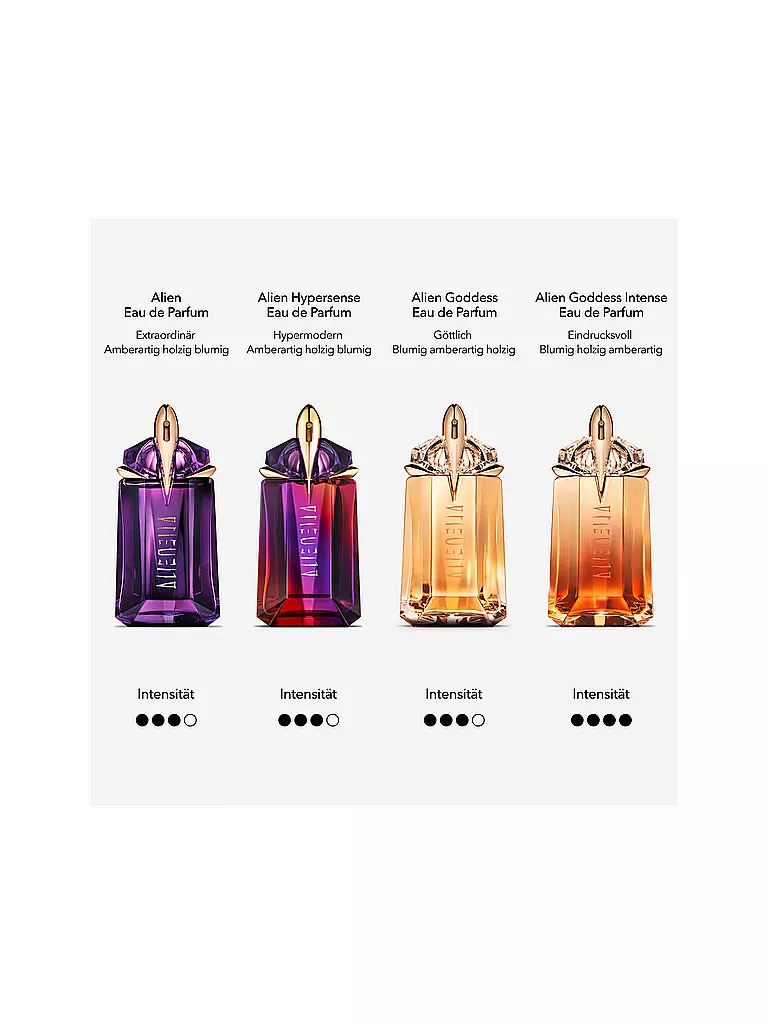 MUGLER | Alien Hypersense Eau de Parfum 90 ml Recargable | Sin color