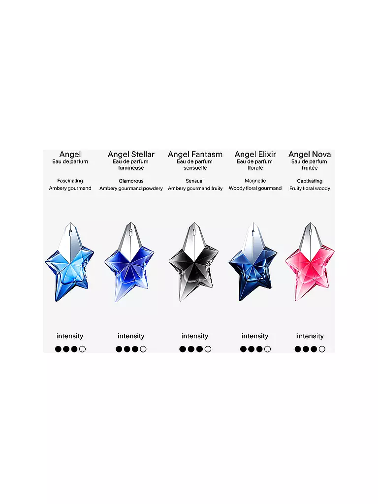 MUGLER | Angel Stellar Eau de Parfum Recarga 100ml | 