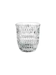 NACHTMANN | Set de 2 vasos para cappuccino y flat white ETHNO Barista 235ml | Transparente