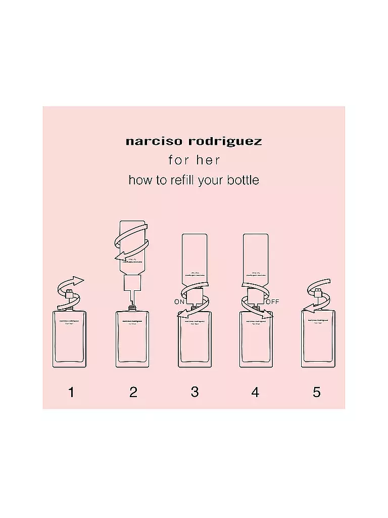 NARCISO RODRIGUEZ | For her Eau de Toilette Recarga 150ml | Sin color
