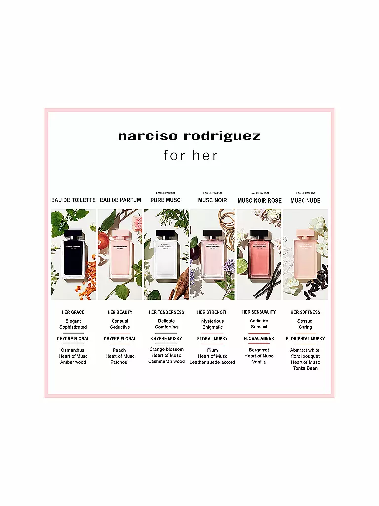 NARCISO RODRIGUEZ | for her musc nude Eau de Parfum 30ml | 