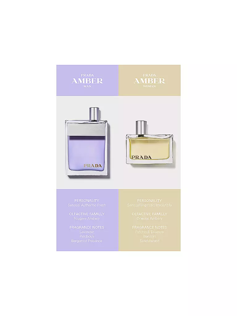 PRADA | Amber pour Femme Eau de Parfum Spray 80ml | Sin color