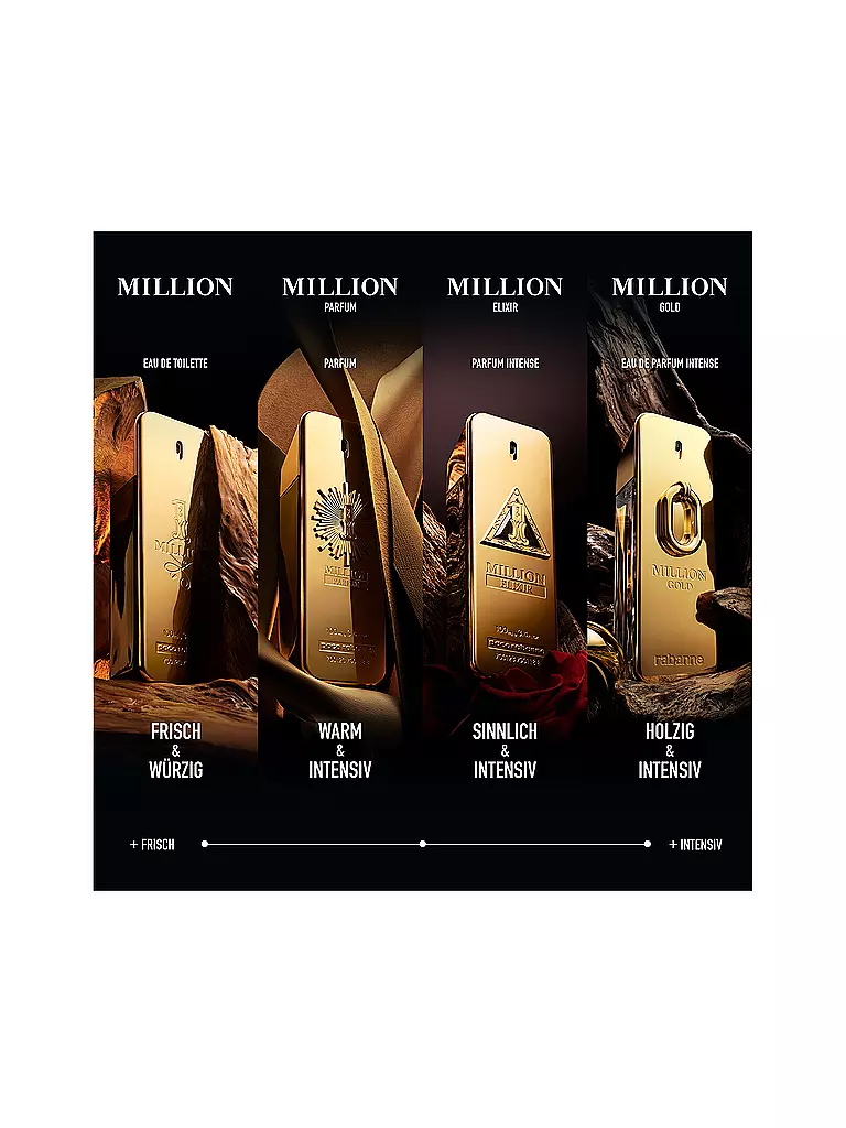 RABANNE | 1 Million Eau de Toilette Spray 50ml | Sin color