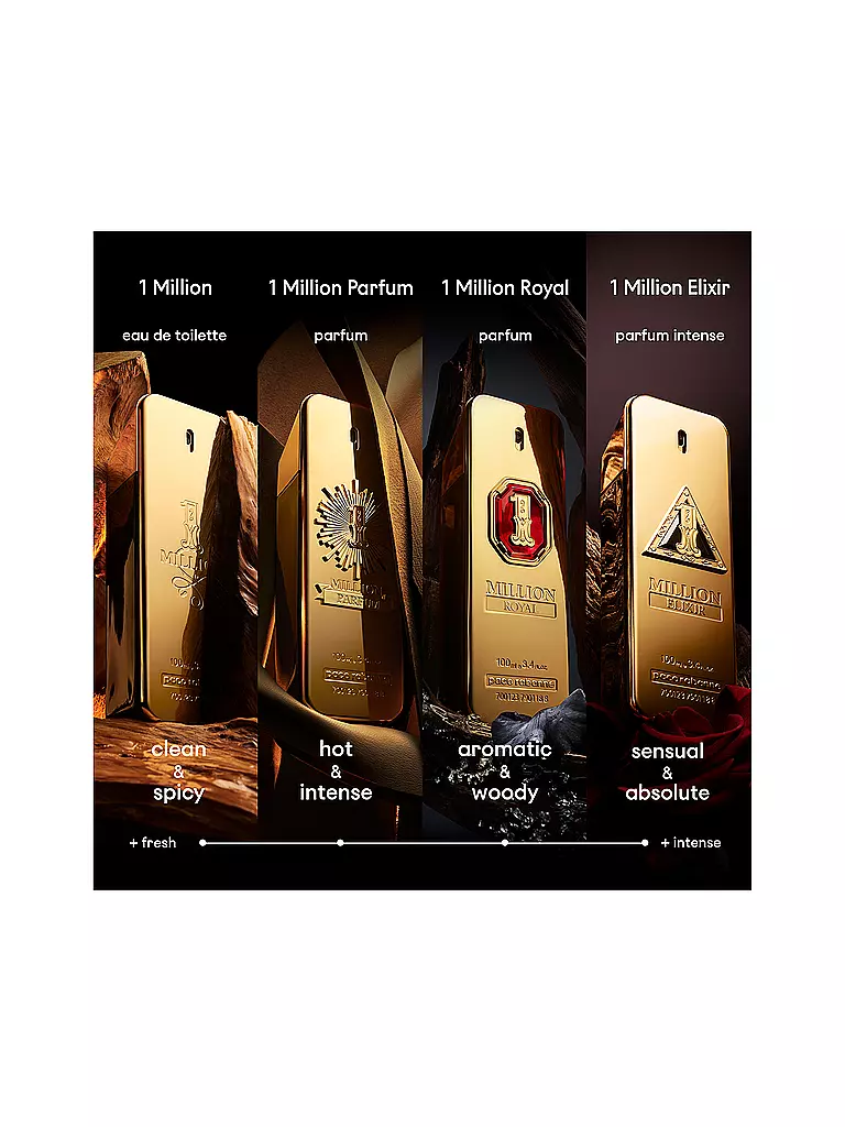 RABANNE | 1 Million Royal Parfum Vaporizador Natural 100ml | Sin color