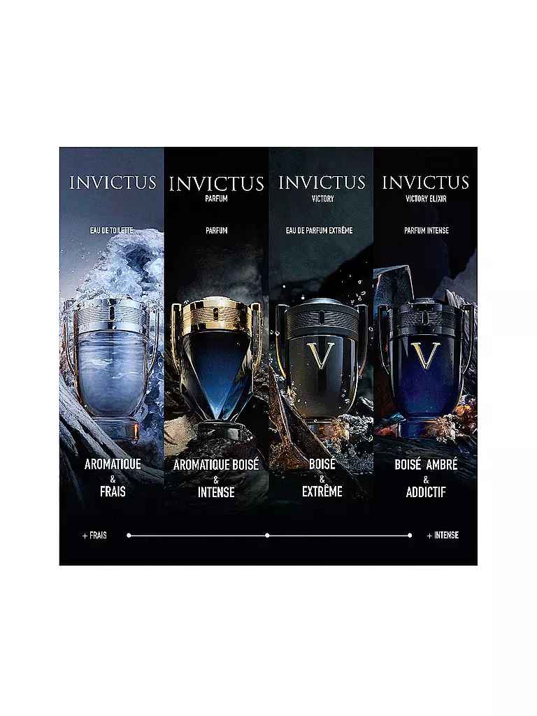 RABANNE | Invictus Eau de Parfum 200ml | Sin color