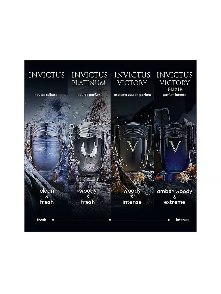 RABANNE | Invictus Victory Elixir Parfum Intense 200ml | Sin color