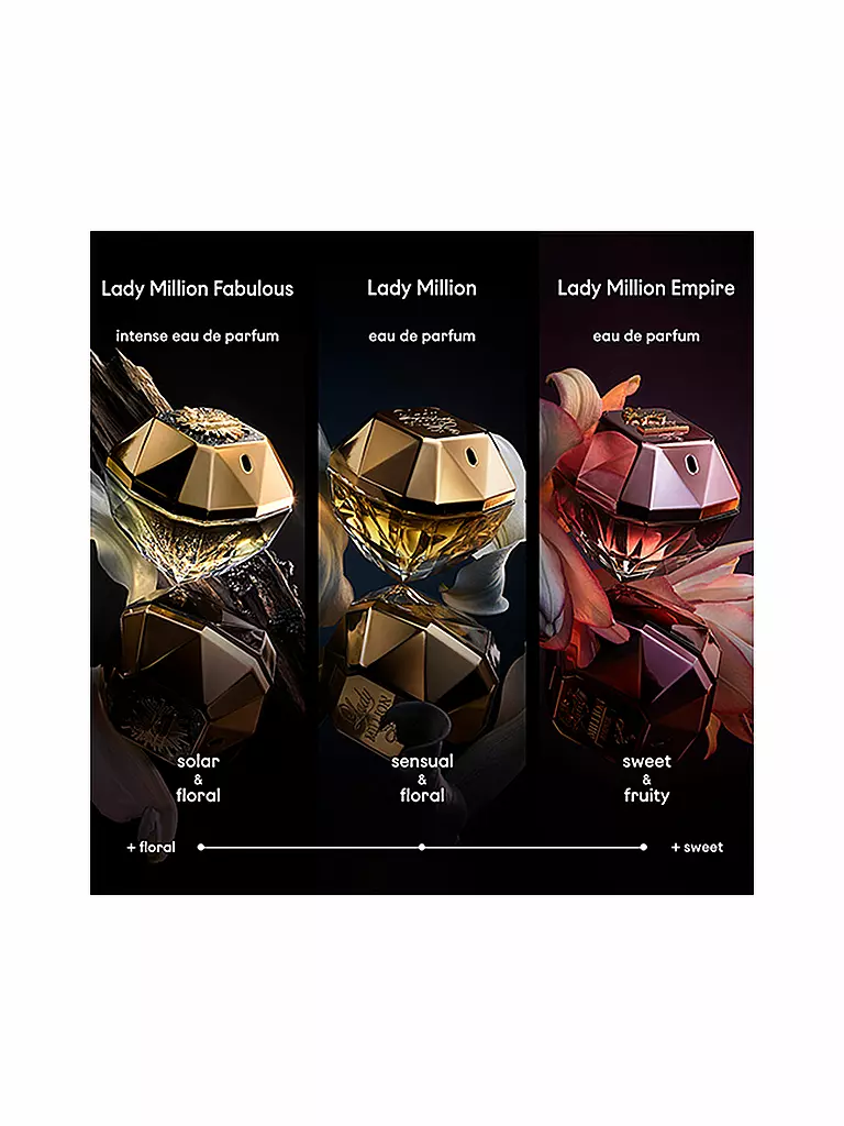 RABANNE | Lady Million Fabulous Eau de Parfum  Intense 80ml | Sin color