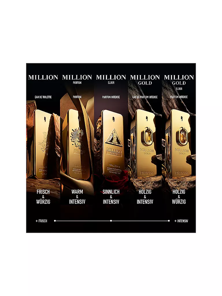 RABANNE | Million Gold Elixir Parfum Intense 50ml | Sin color